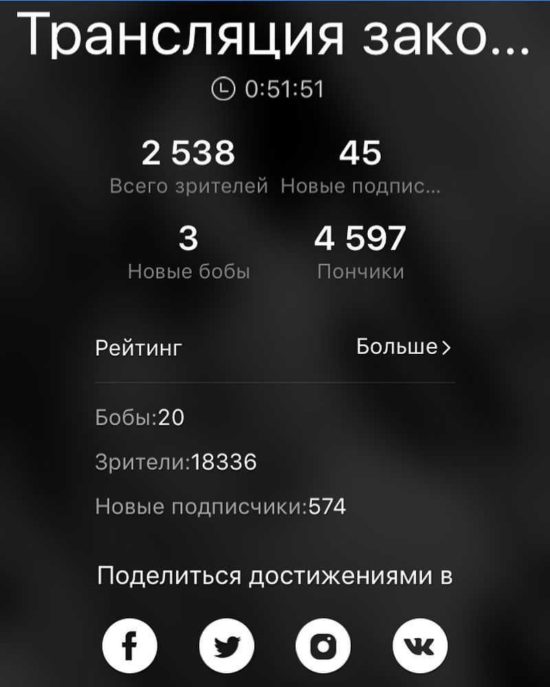 myrka_official_666 в LOOKY — Это лучшее приложение что я встречала за последние время