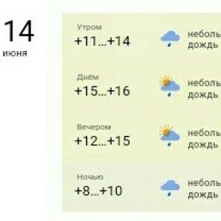 katya______stories в LOOKY — фото 6