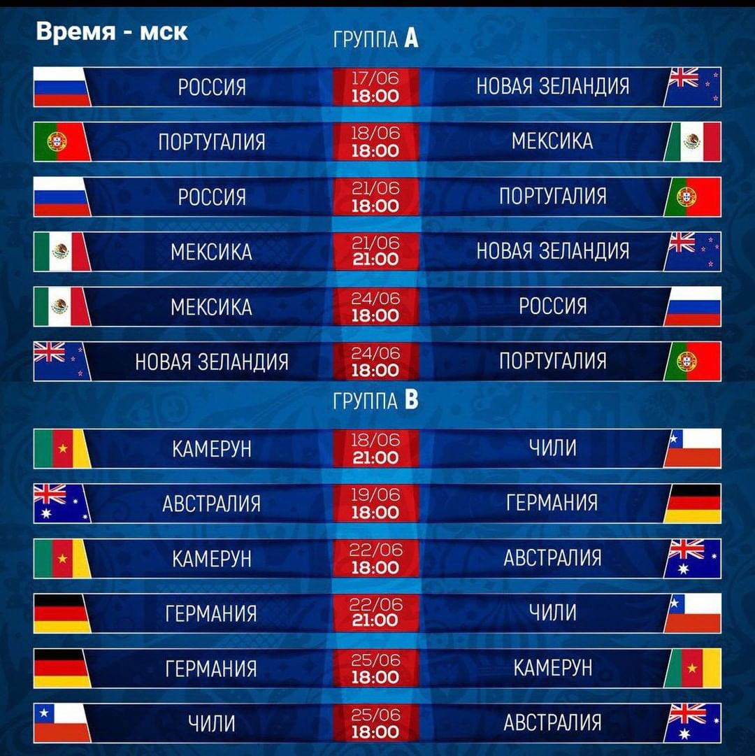 ko1eso in LOOKY. . Матчи Кубка Конфедер...