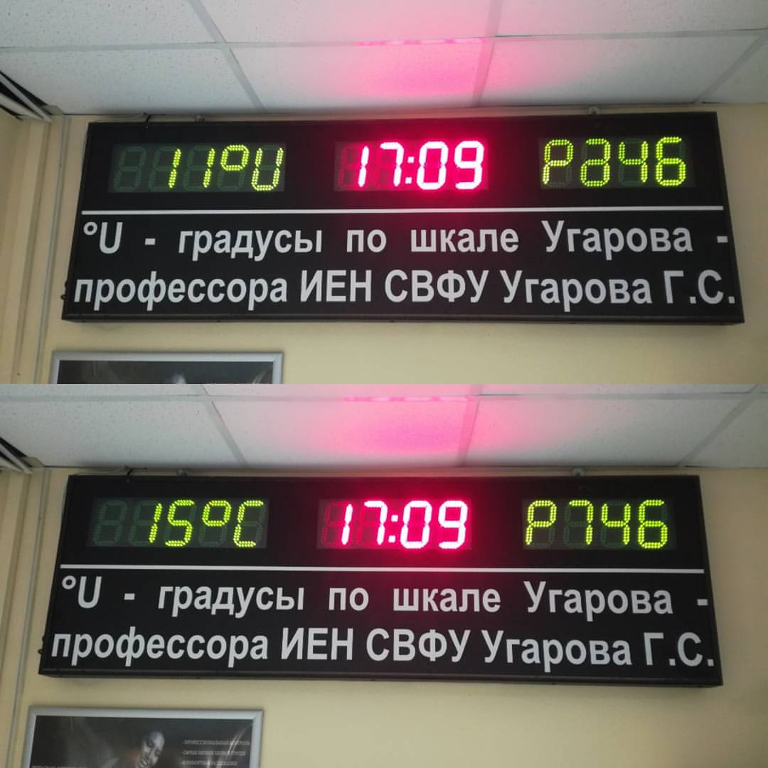 alexganin в LOOKY — Каюсь, что не знаю про шкалу Угарова, но судя по тому, что о