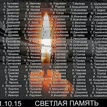 nektoark2708 в LOOKY — фото 2