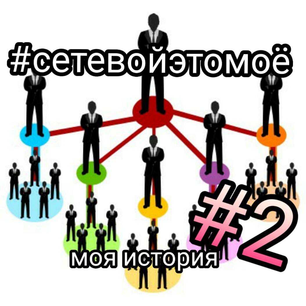 kuznecova_pro в LOOKY — Привет всем! Продолжение моей истории про первые шаги в сете