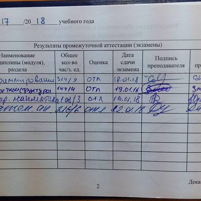 mrdenrah в LOOKY. #ТГУ,#Финф,#ПрограммнаяИнженерия,#Экзамен,#TSU,#CSD,#SoftwareEngineering,#Exam. Ну всё, первый семес...