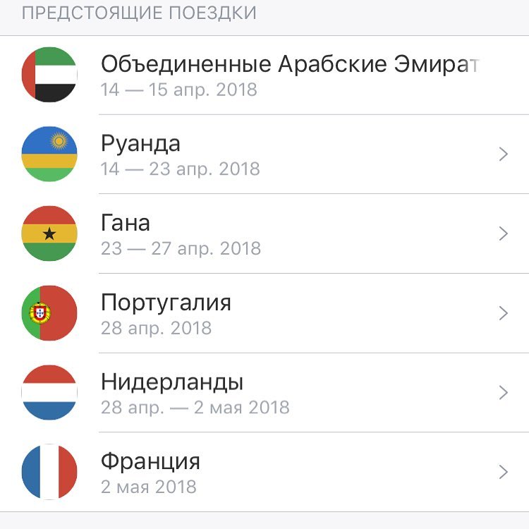 artsavik в LOOKY — Сложные две недели начались!