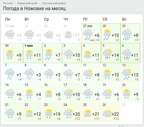 anastasyaar94 в LOOKY. #Погодатычтотворишь. #Погодатычтотворишь#