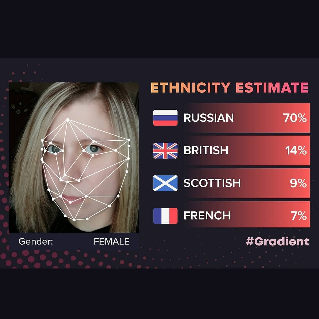 oligakirova в LOOKY. . Мне кажется он ошиба...