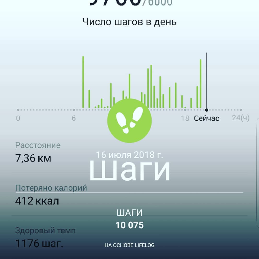 vyacheslav_kobets в LOOKY — публикация
