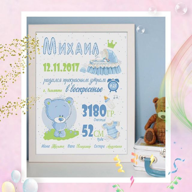 orlova.dizain в LOOKY. #метрика,#постер,#метрикадлядевочки,#метрикадлямальчика,#подарокдляноворожденного,#оформлениепраздникатольятти,#декорднярождения,#метрикадлявзрослых,,#метрикана1годик,#детскаяметрика,#дети,#малыши,#плакат,#метрикапостер,#метриканазаказтольятти,#подарокребенку,#постердостижений,#новорожденный,#беременность,#ямама,#instatrening,#orlova_foto,#наполнимиряркимикрасками,#декорфотоshop. Метрики, постеры дос...