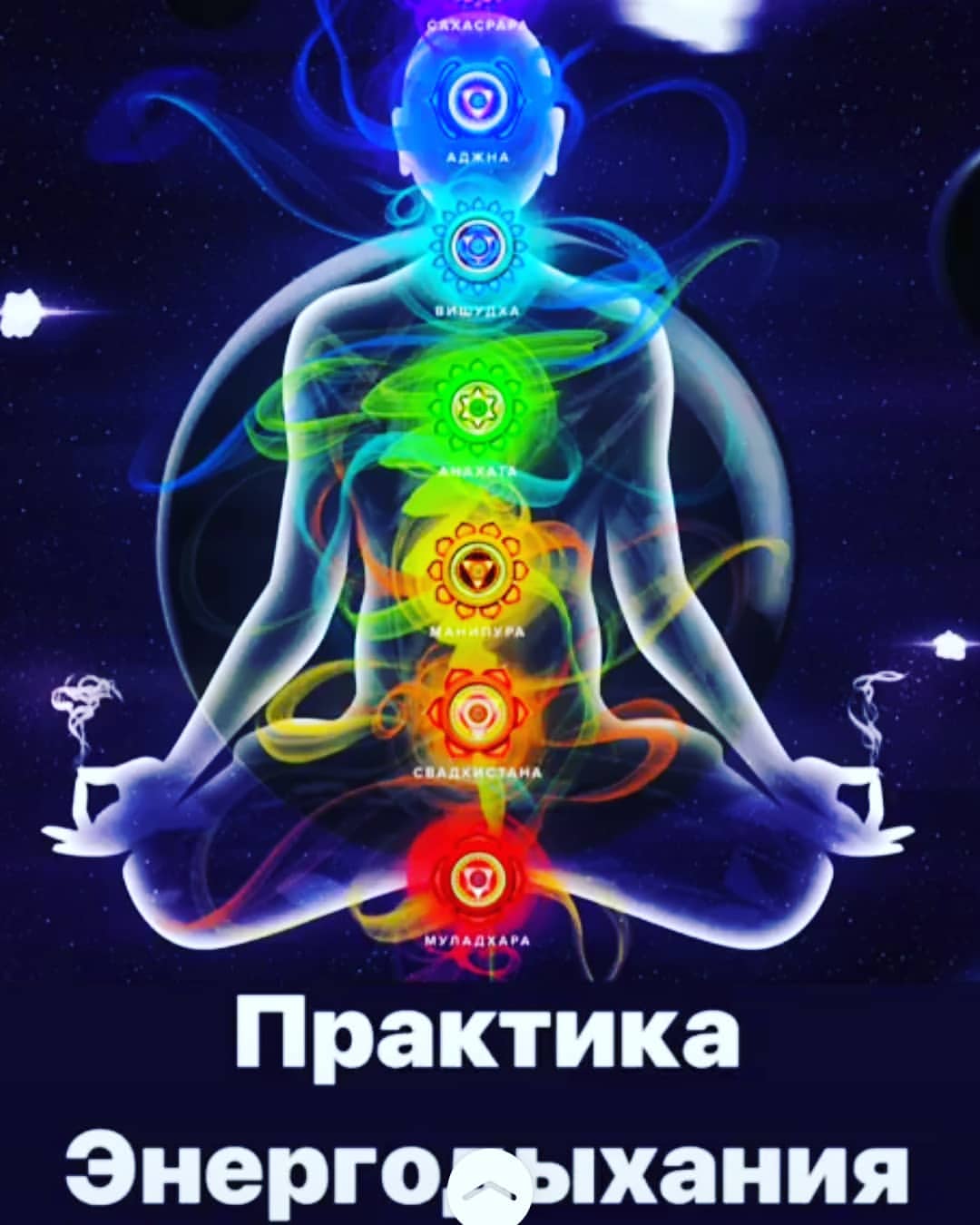 cegunvoinov в LOOKY — публикация