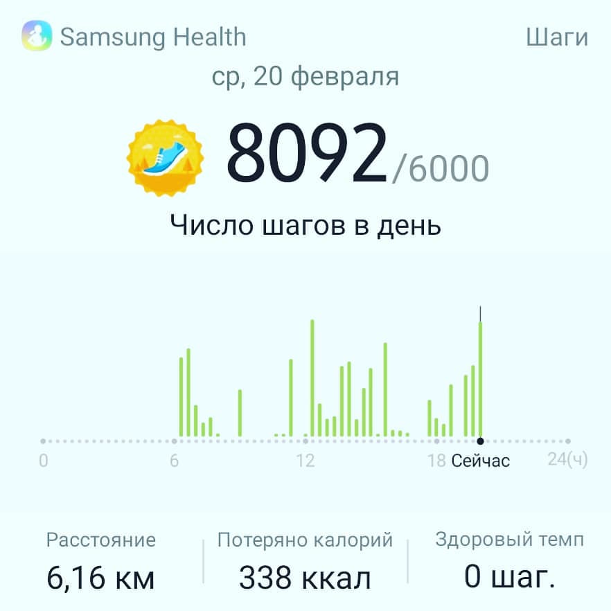 vyacheslav_kobets в LOOKY. . null