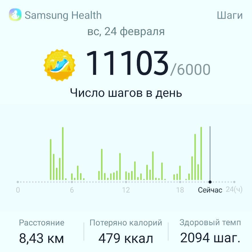 vyacheslav_kobets в LOOKY. . null