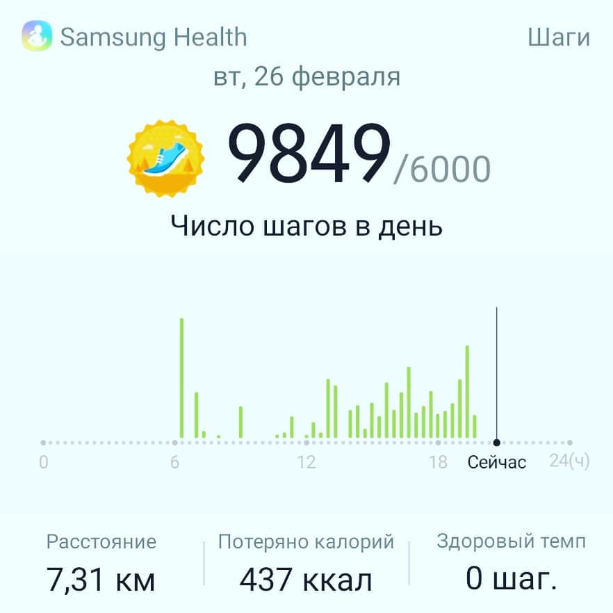 vyacheslav_kobets в LOOKY. . Как думаете, почему ...