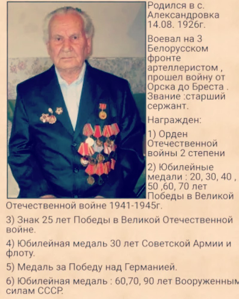 iianekrasova в LOOKY — Мой любимый дедушка, мой герой Победы!#9мая#героипобеды#вов#
