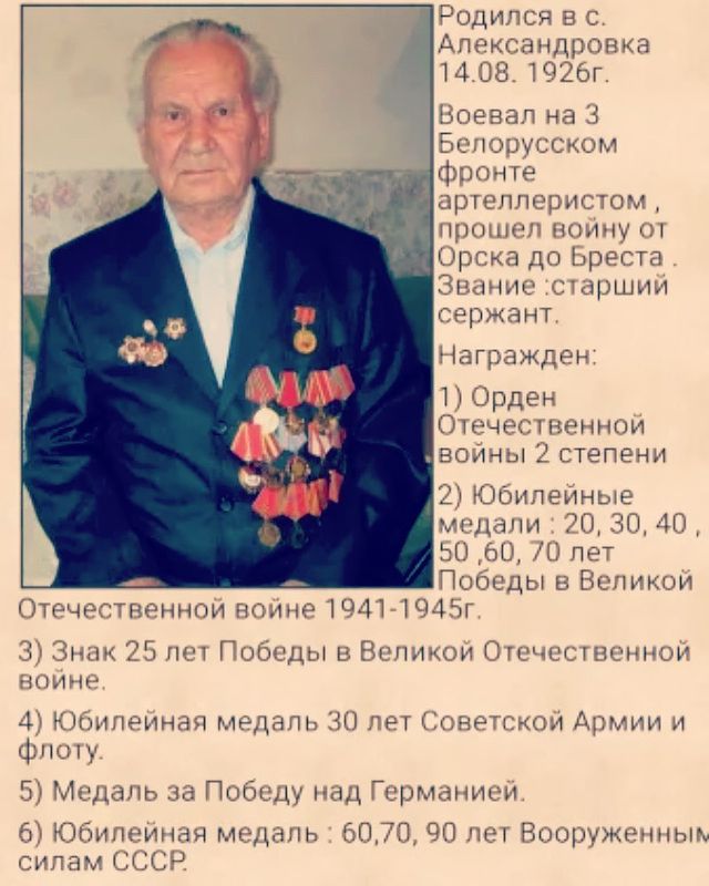 iianekrasova в LOOKY. . Мой любимый дедушка,...
