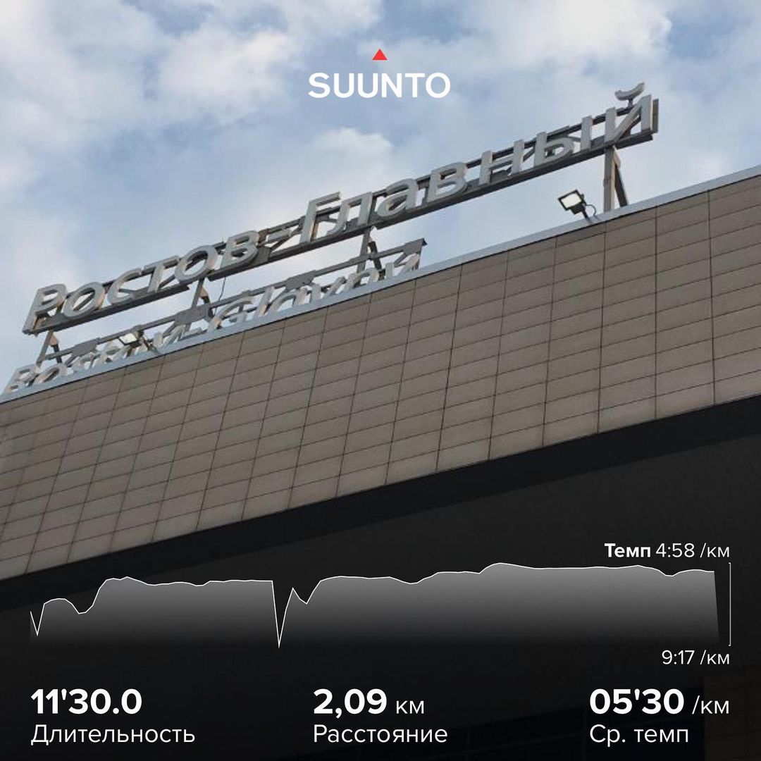 peresedov.vladimir в LOOKY — фото 2