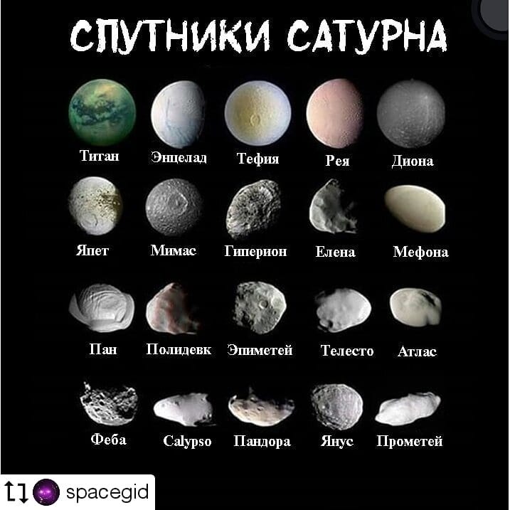 fizika_oge_ege в LOOKY — Учим астрономию!!