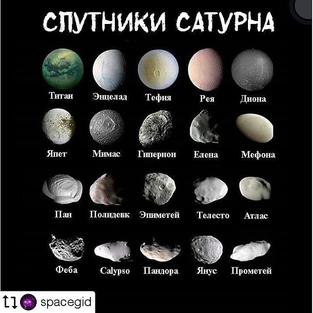 fizika_oge_ege в LOOKY. . Учим астрономию!!