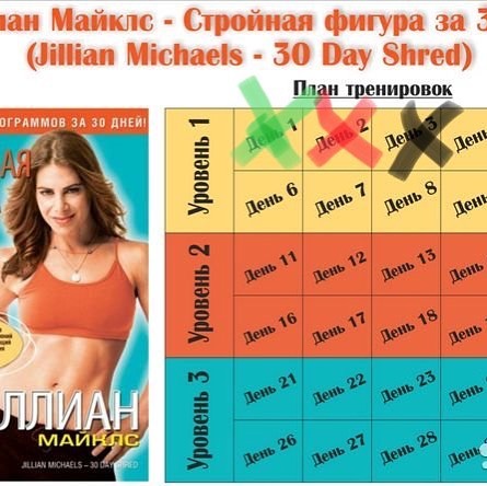 sok_tati в LOOKY — Ан нееет .... я не вздулась :) третий и четвертый день трени