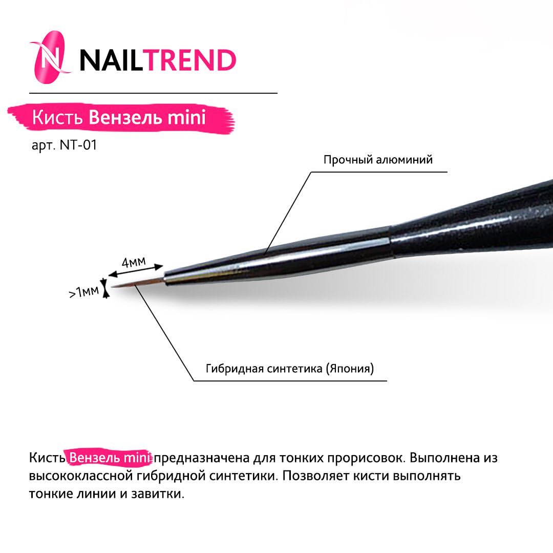 nailtrendshop в LOOKY — фото 2