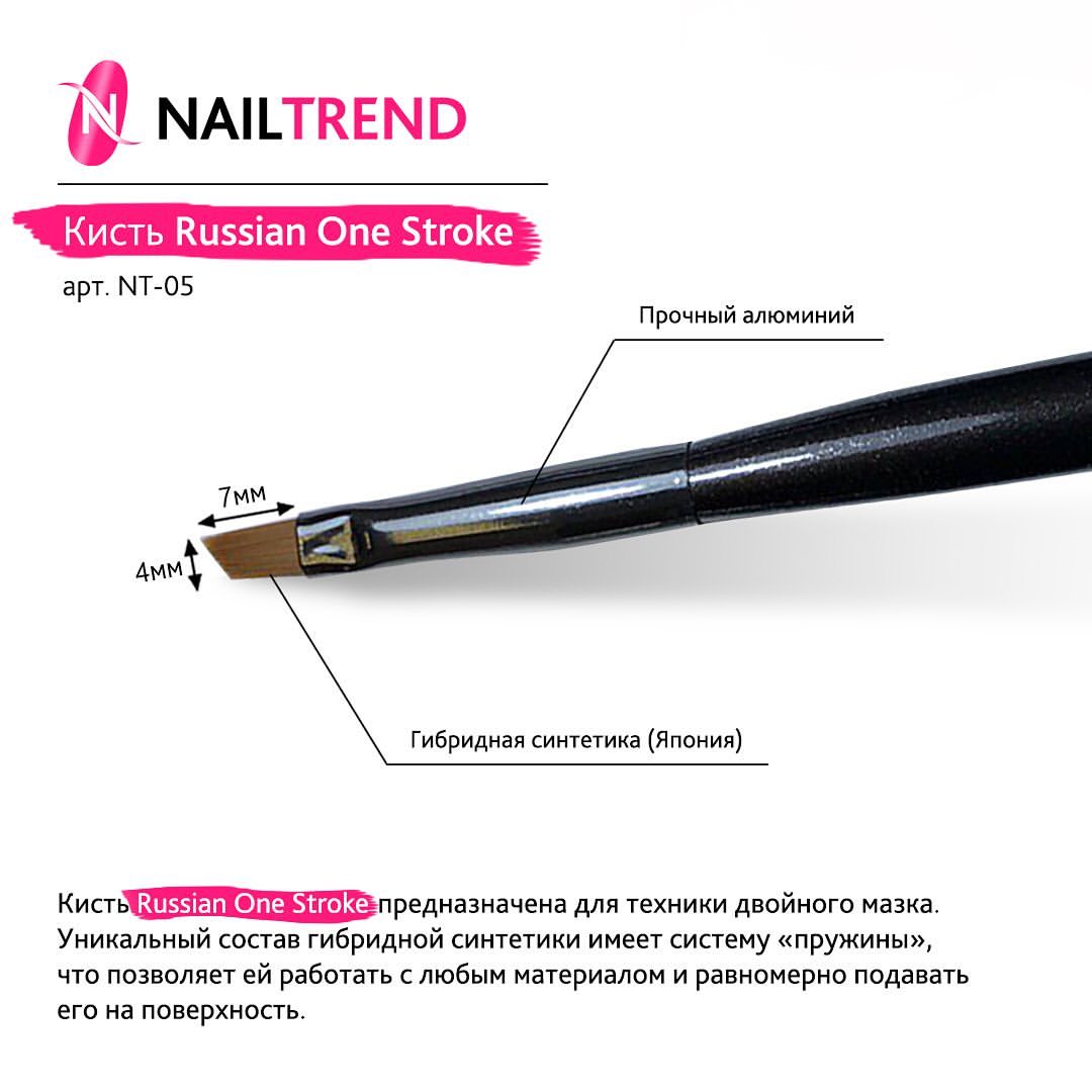 nailtrendshop в LOOKY — фото 5
