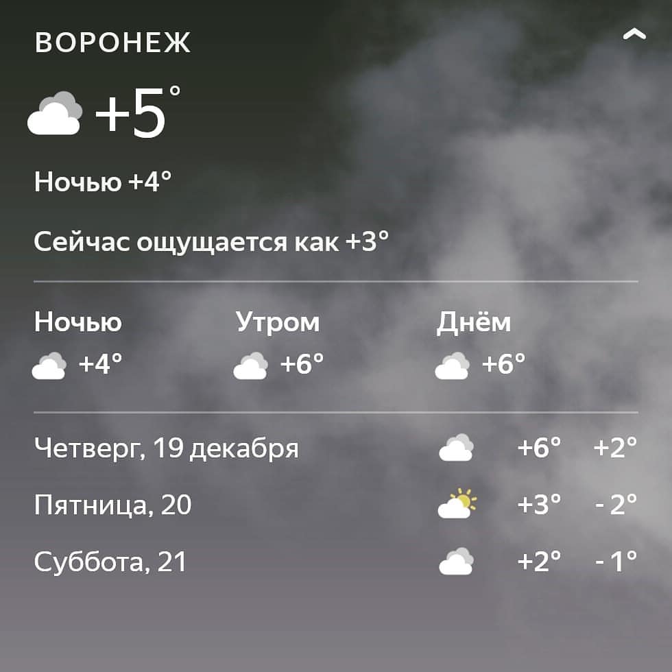 sindjdf в LOOKY — #погода #погодаvrn #погодавворонеже #погодакайф #погодафу #п