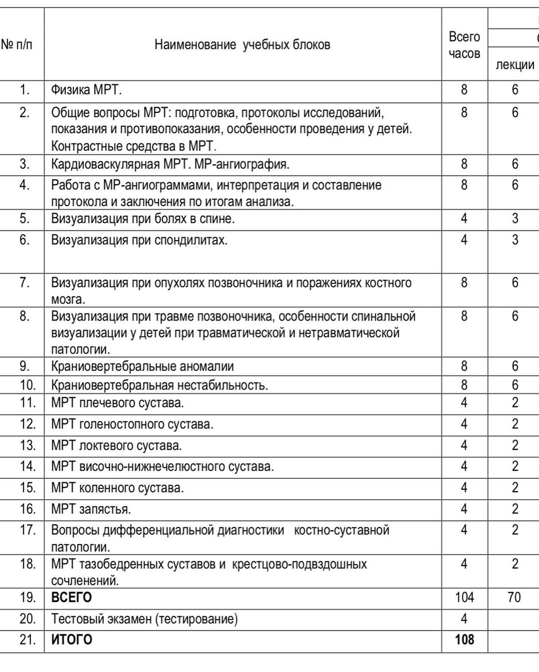 russianradiology в LOOKY — фото 2