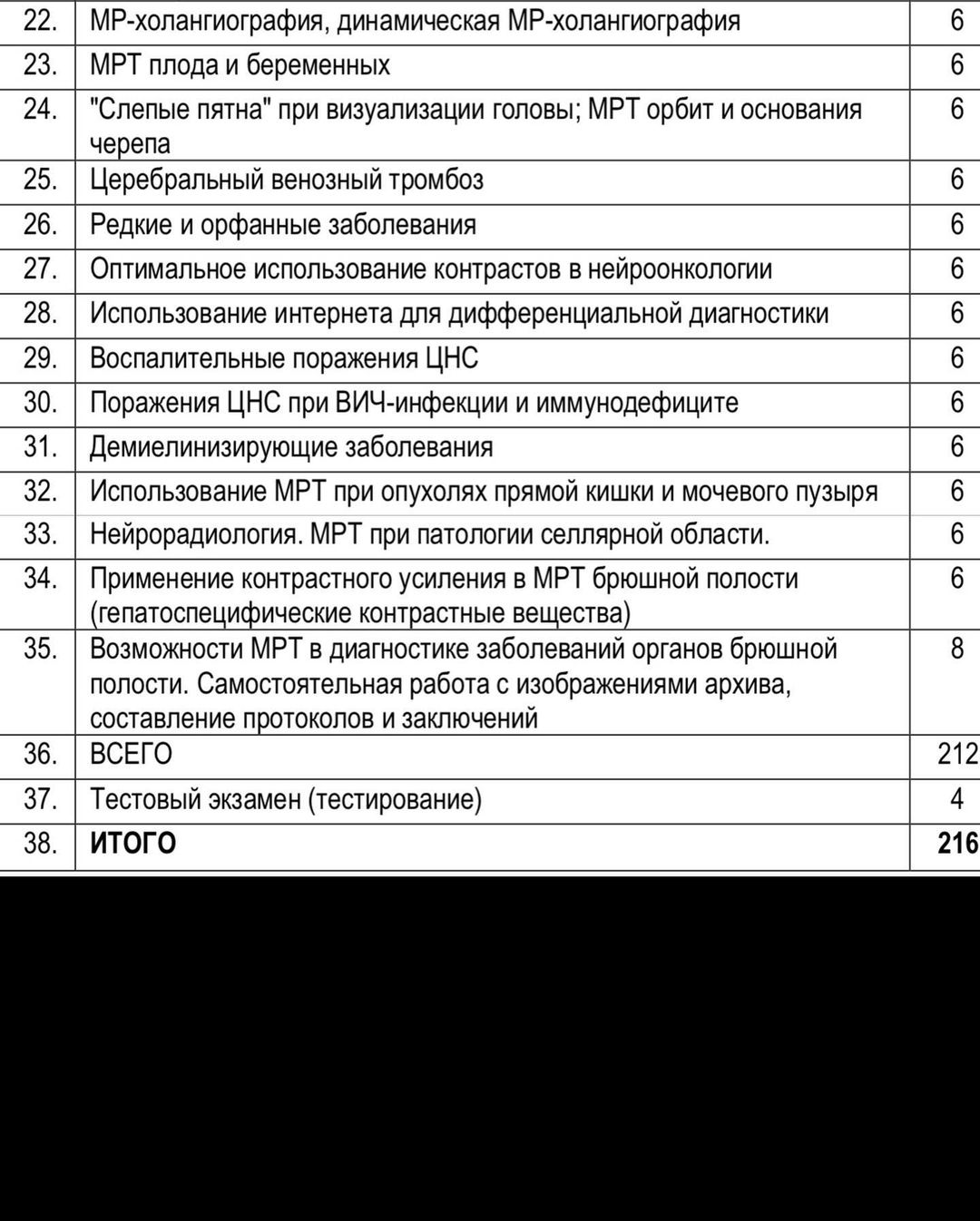 russianradiology в LOOKY — фото 4