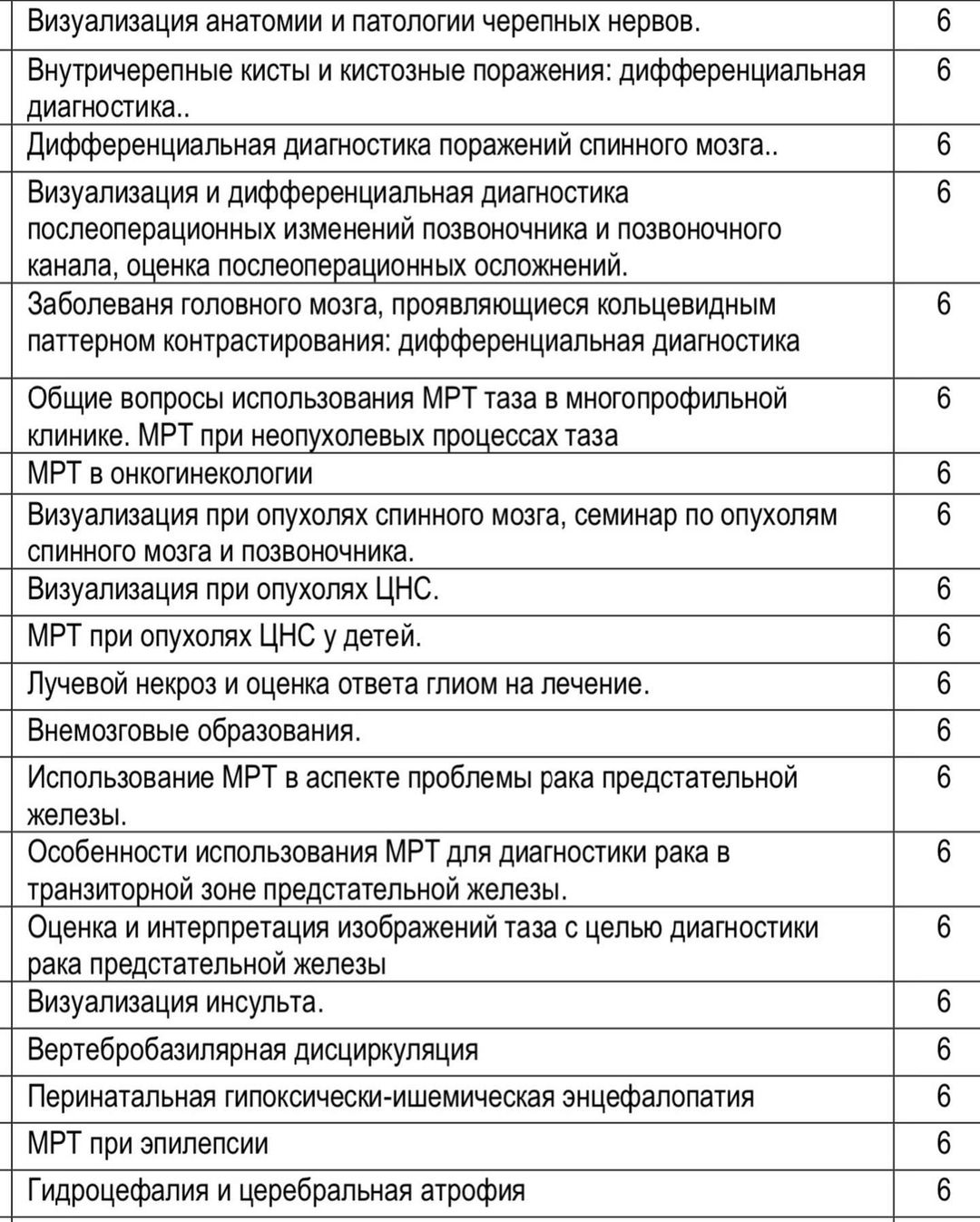 russianradiology в LOOKY — фото 3