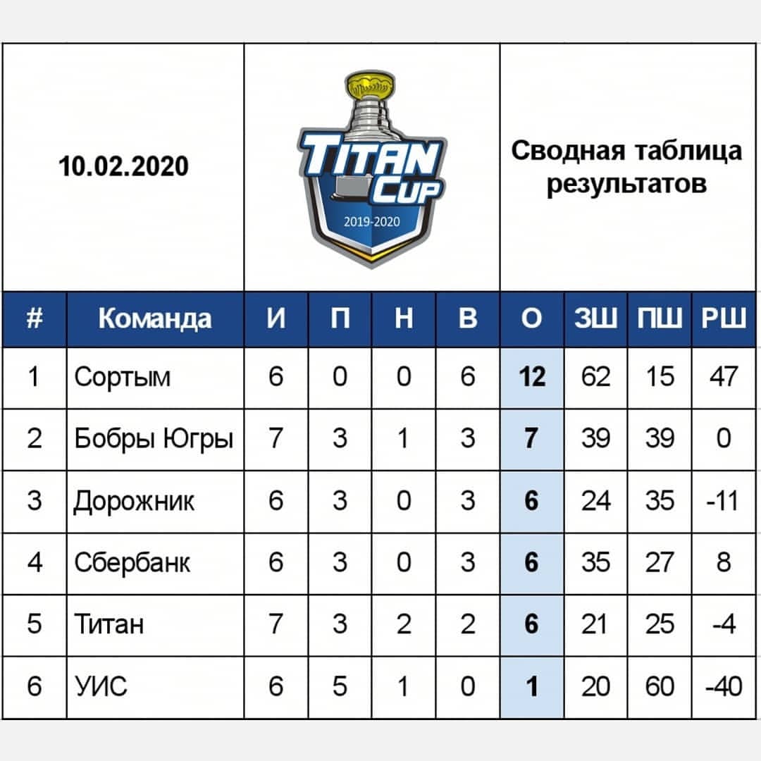 fhsurgut в LOOKY — фото 1