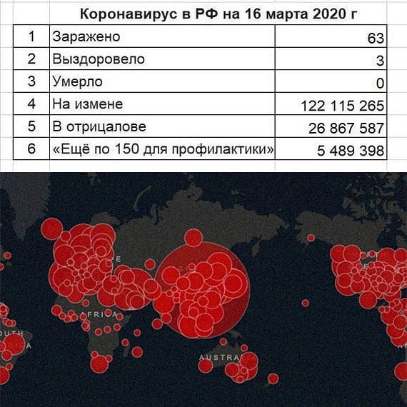 fluid7777 в LOOKY — Коротко о главном 🤪 маразм крепчает