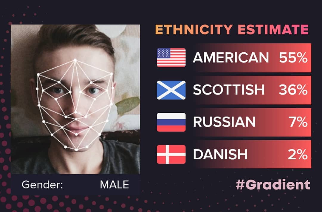 vitalikfrolov в LOOKY — Ну и я туда же😁😁😁
🇺🇲 #american #gradient 😀😀😀