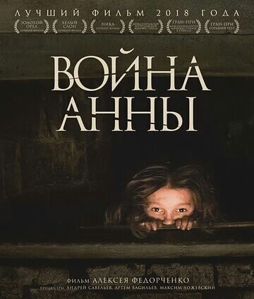 irmarki_art в LOOKY. #лучшийфильмовойне,#лучшийфильм,#фильмовойне,#военныйфильм,#нашекино,#нашифильмы,#войнаанны,#деньпобеды2020,#чтопосмотреть,#домашнийкинотеатр,#семейныйфильм. Невероятный фильм о ...