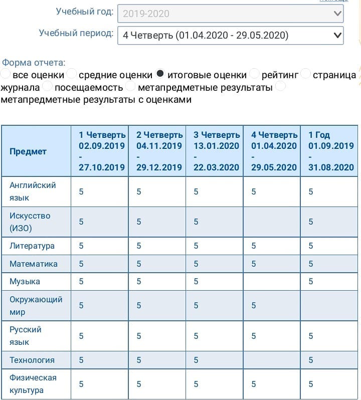 juliabakhareva91 в LOOKY. #Круглыйотличник🤓. Было трудно, но ни с...