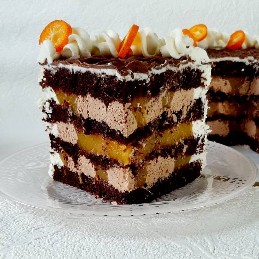 elena7cakes в LOOKY — фото 2