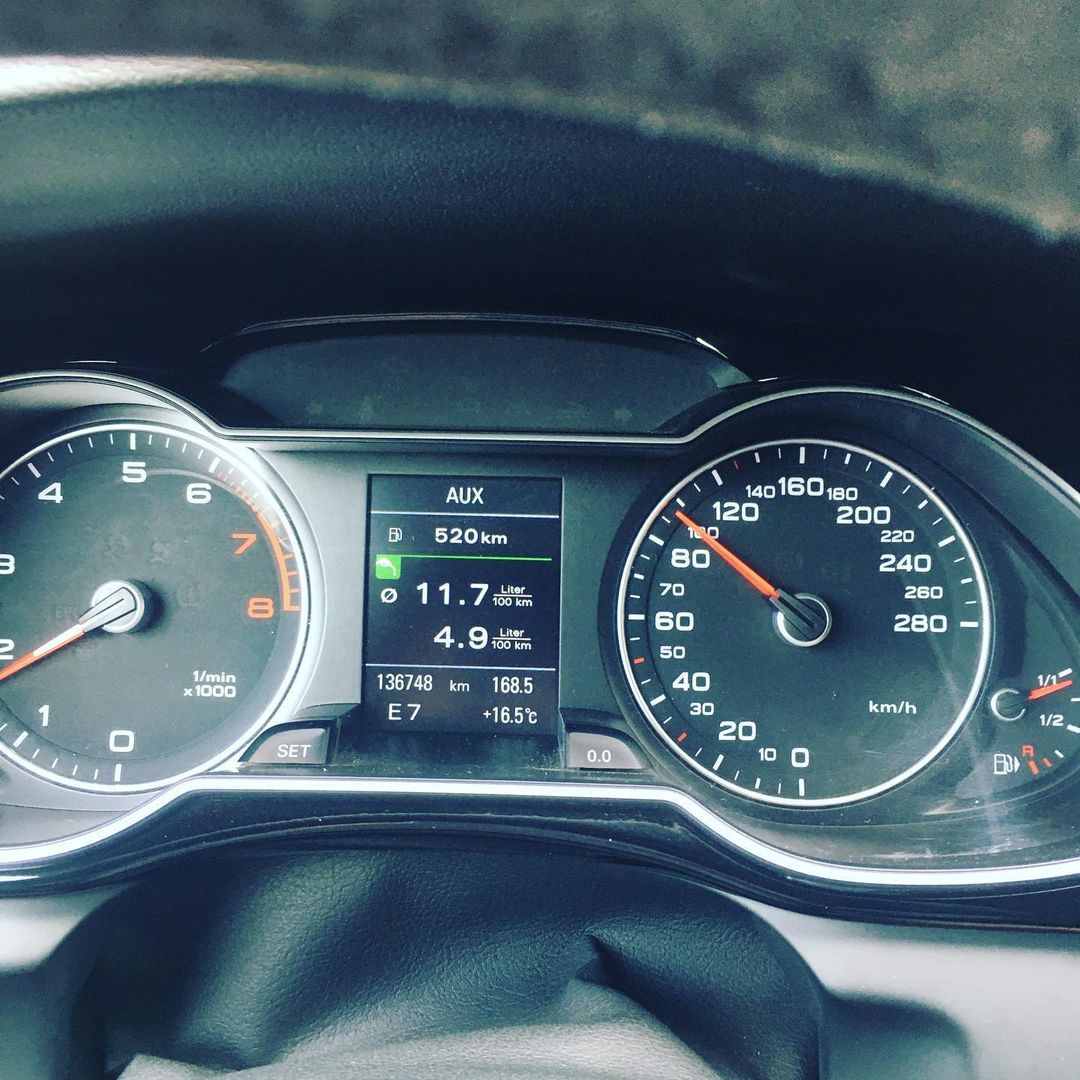 vasili8888 в LOOKY — Красота