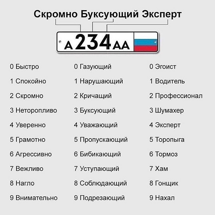 dinarhic in LOOKY. . А кто ты на дороге? ...