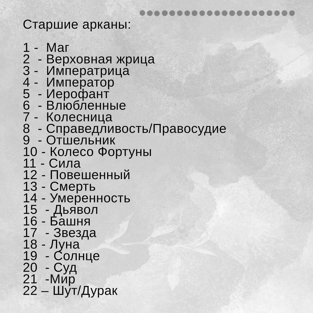 stella_1_numerolog в LOOKY — фото 3