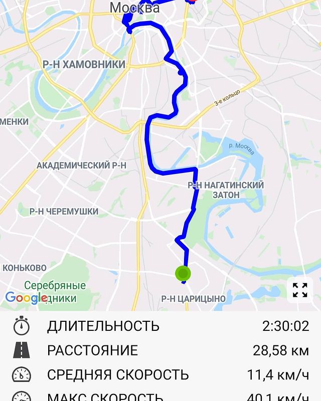 iqrabota в LOOKY. . Это было незабываемо...