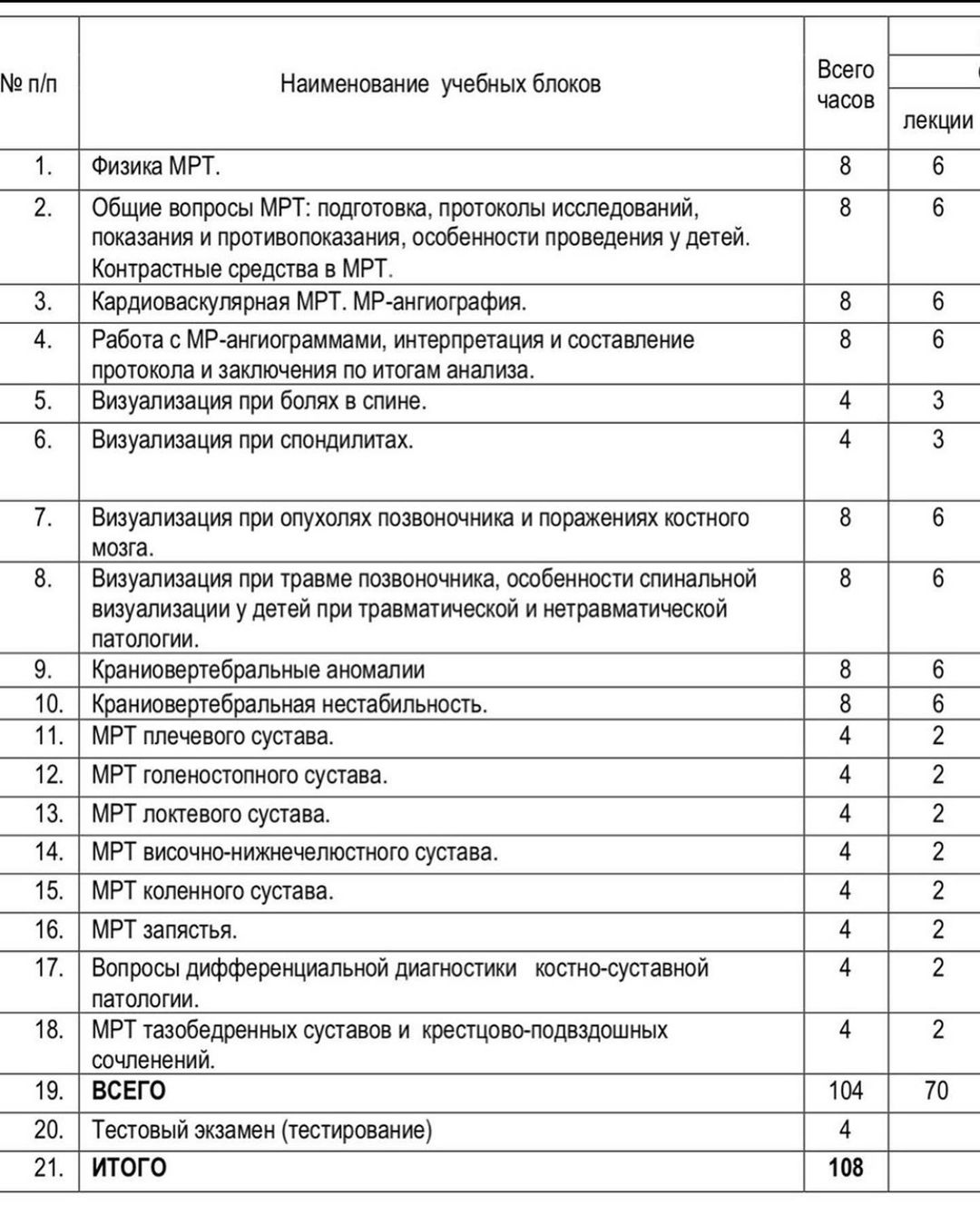 russianradiology в LOOKY — фото 2