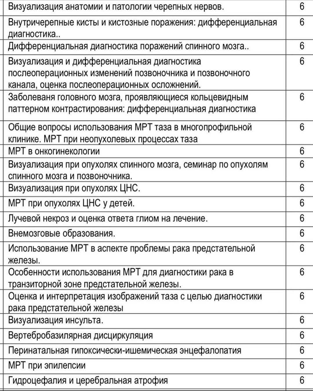 russianradiology в LOOKY — фото 3
