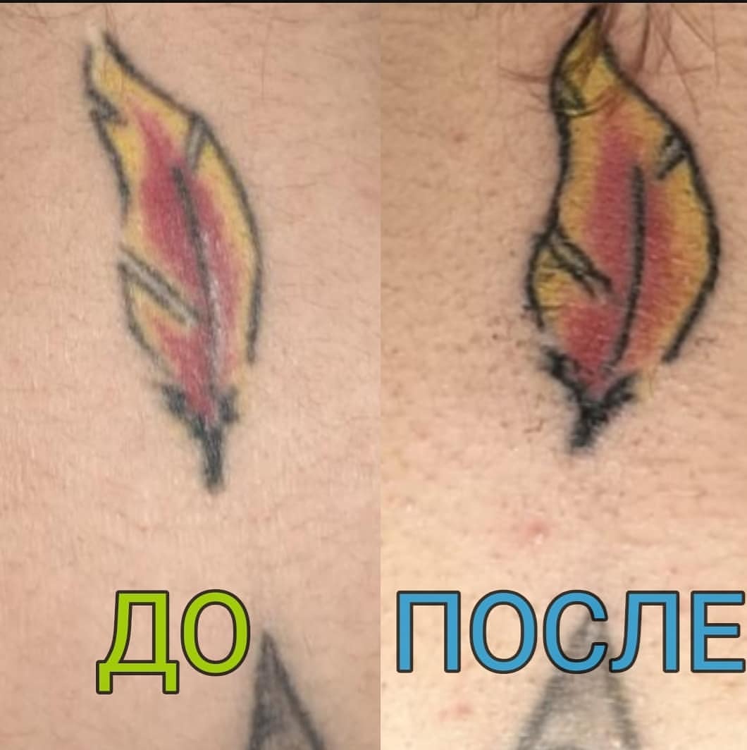 fedechkina__olga.leon в LOOKY — Наконец-то. Наконец-то я дал себе животворящего пинка и сдел