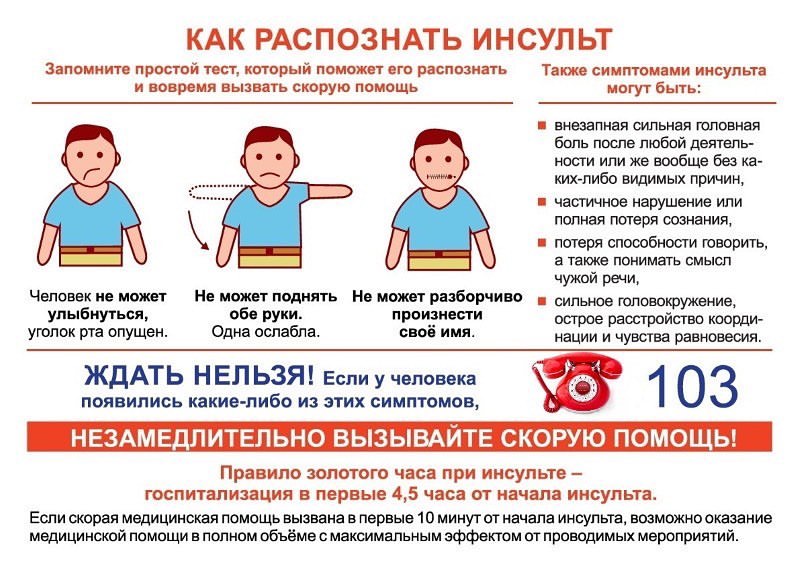 mistervasilevsky в LOOKY — #всемирныйденьборьбысинсультом  #деньборьбысинсультом