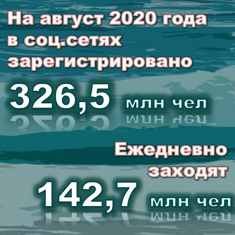 kulakova_irina_zhk в LOOKY — фото 2