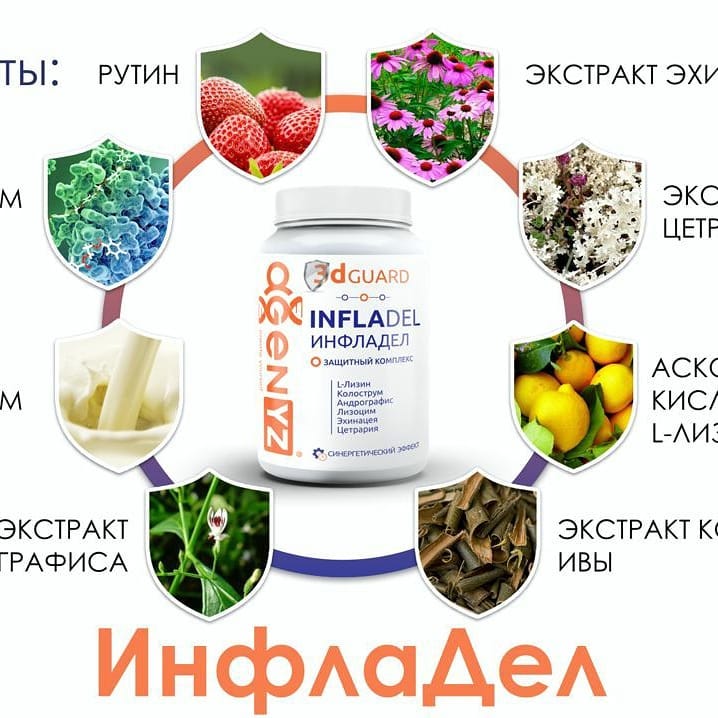 elena.sych_vitamin в LOOKY — фото 4