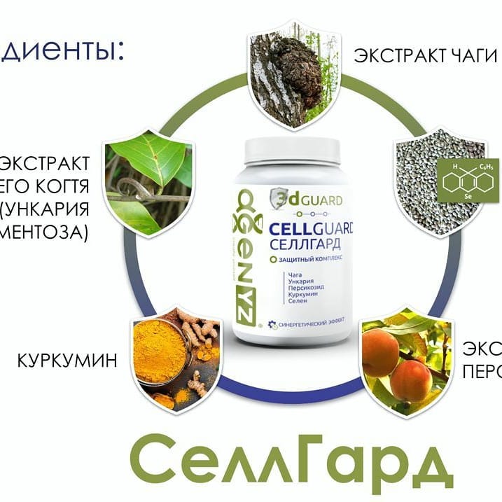 elena.sych_vitamin в LOOKY — фото 2