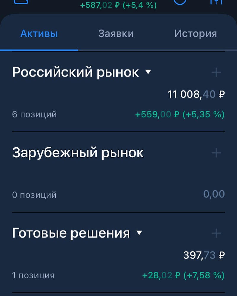 vitaliy_andreevich92 в LOOKY — #мир #инвестиции #бкс #деньги #работа  #акция #брокер @nasty