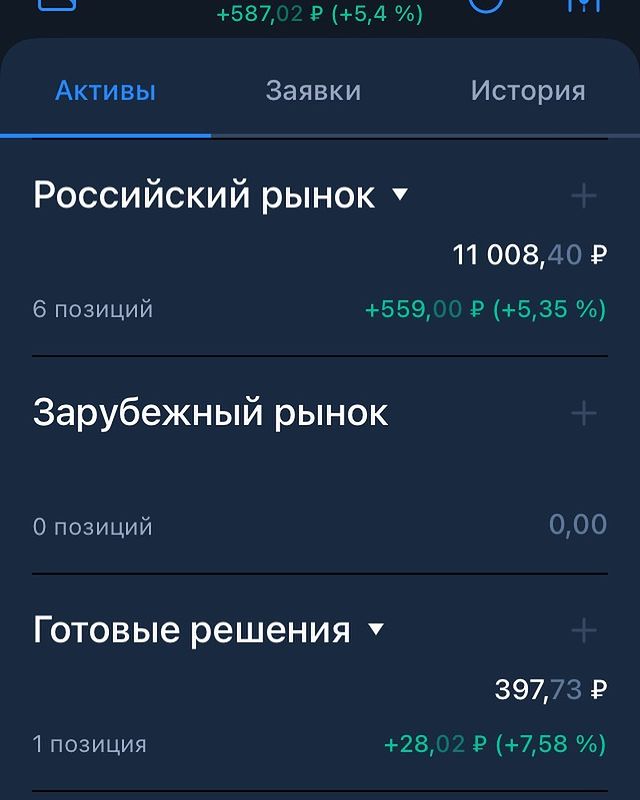 vitaliy_andreevich92 в LOOKY. #мир,#инвестиции,#бкс,#деньги,#работа,#акция,#брокер. #мир #инвестиции #бк...