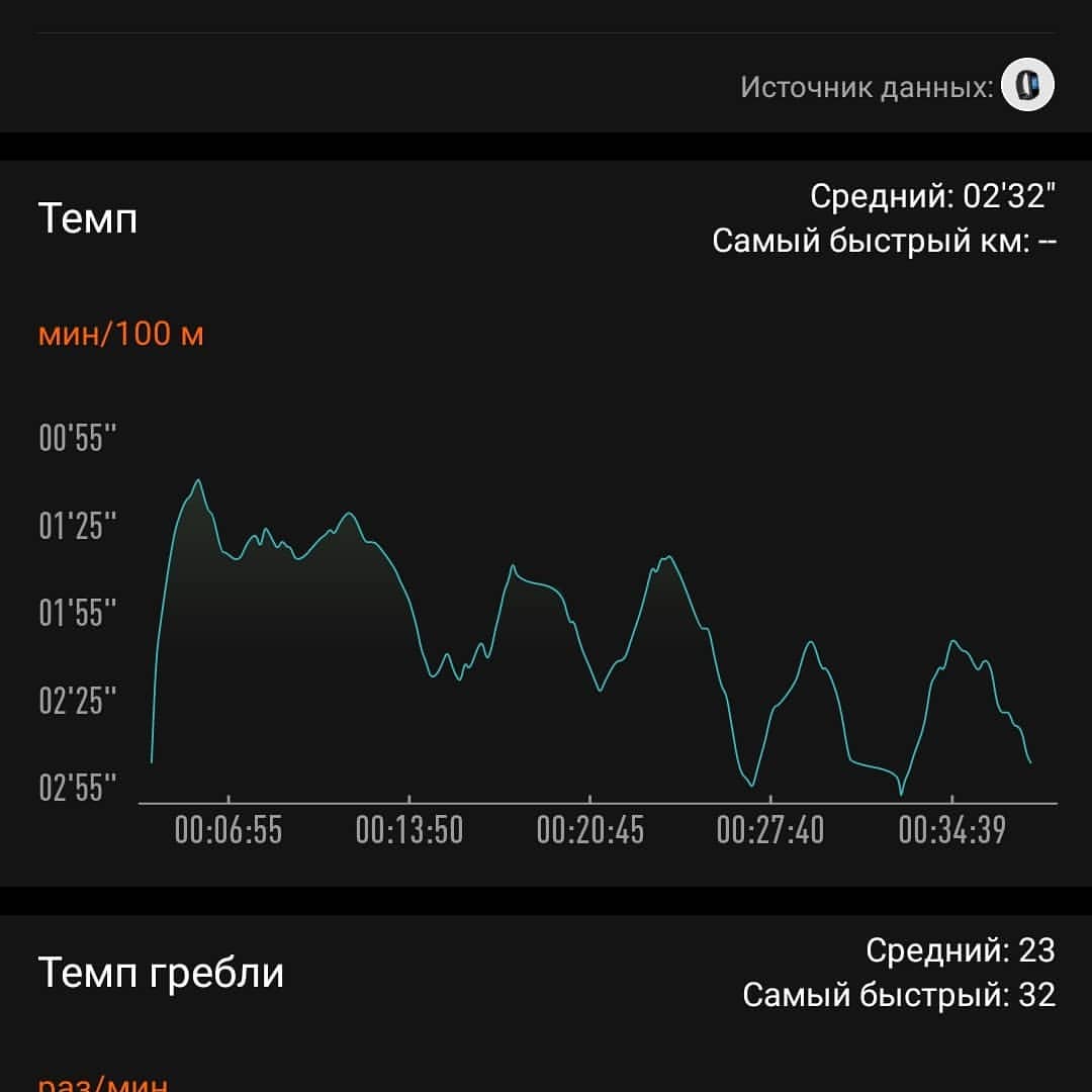 kvasher74 в LOOKY — фото 3