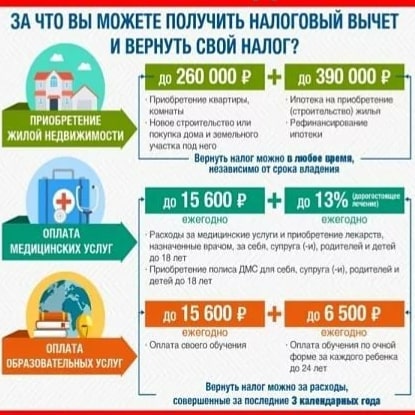 Помогу оформить декларацию при покупке/продаже имущества, автомобиля. 

🔺С 01.01.2021 стартовала декларационная кампания 2021 года, а это означает, что физическим лицам необходимо отчитаться о полученных в 2020 году доходах не позднее 30 апреля 2021 года. 

🔺А также за покупку недвижимости вы можете получить имущественный вычет в размере 13 % от стоимости купленного жилья. Максимальная сумма, которую можно вернуть от государства – 260 тысяч рублей! 

#декларация2021 #3НДФЛ #налоговыйвычет