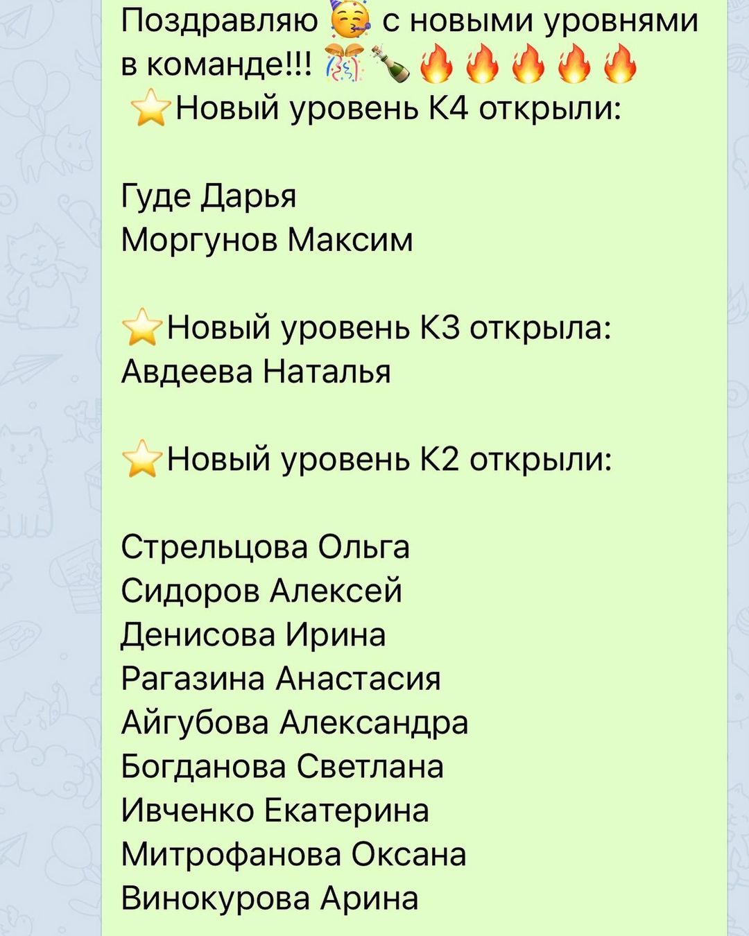 mashuly_romanova в LOOKY — фото 3